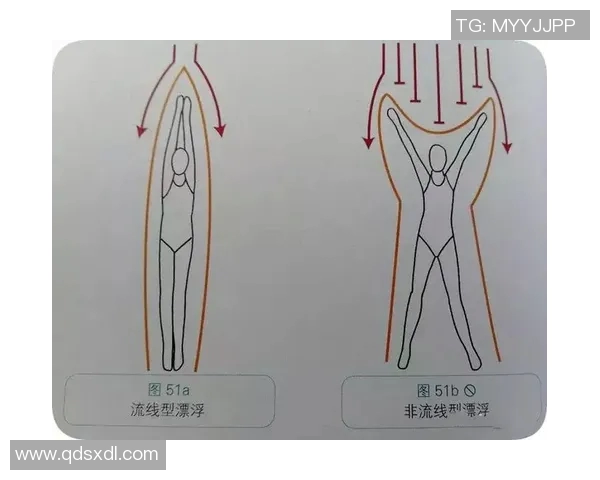 蛙泳基本动作详解与技巧提升：掌握正确姿势和高效训练方法